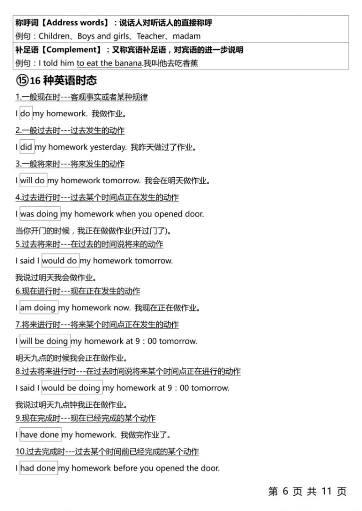 图片[6]-六年级_上_英语1-6年级语法体系-宝库盒教辅资料站
