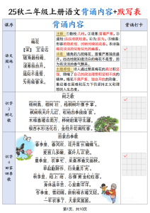 25秋二上语文暑假背诵内容+默写表-宝库盒教辅资料站