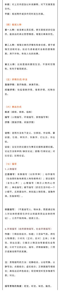 图片[4]-高考现代文阅读答题的18个套路-宝库盒教辅资料站