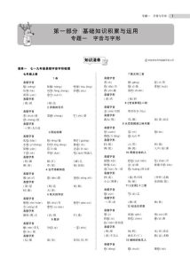 初中全科复习资料《中考总复习专题知识点》-宝库盒教辅资料站