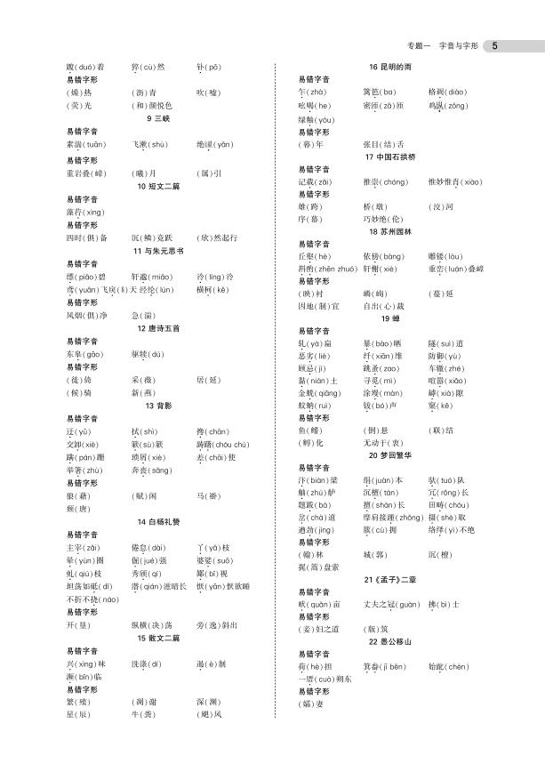 图片[5]-初中全科复习资料《中考总复习专题知识点》-宝库盒教辅资料站