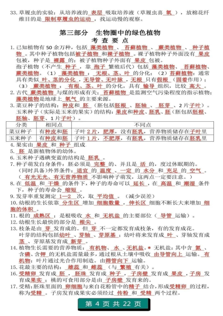 图片[4]-中考小四门生物地理历史道法答题模版-宝库盒教辅资料站