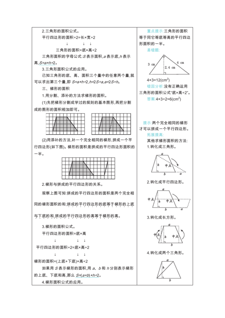 图片[4]-五年级上册数学苏教版知识要点-宝库盒教辅资料站