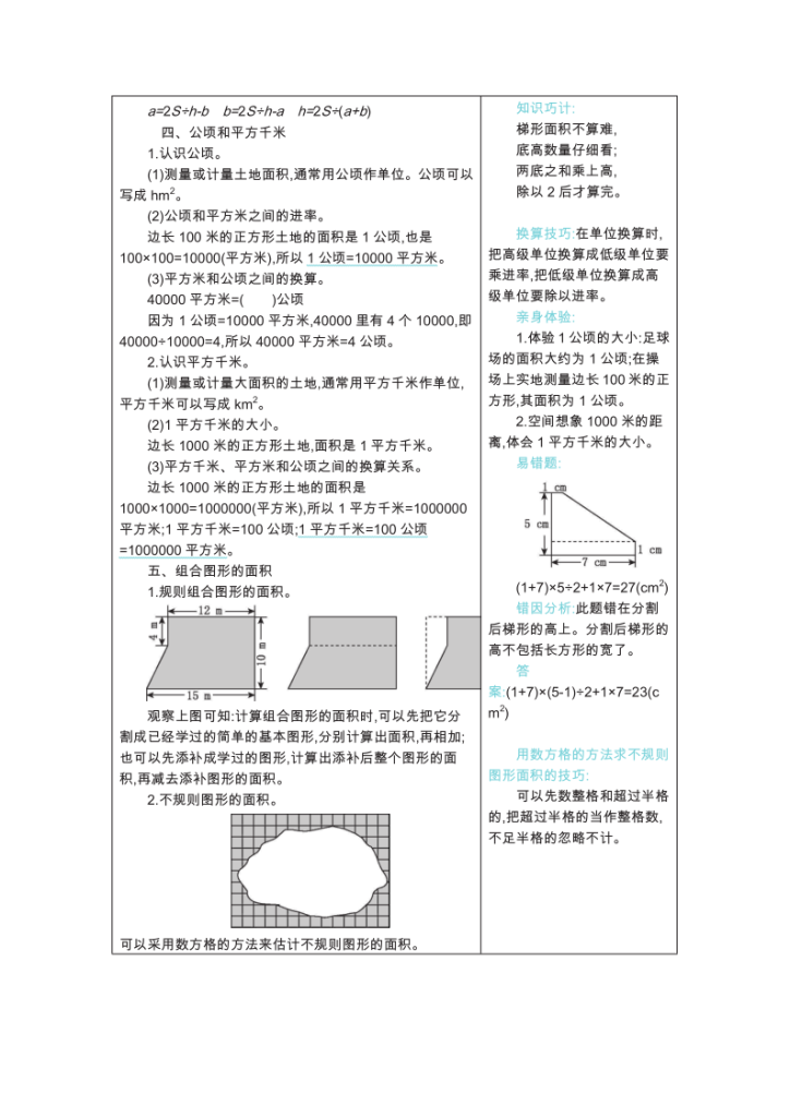 图片[5]-五年级上册数学苏教版知识要点-宝库盒教辅资料站