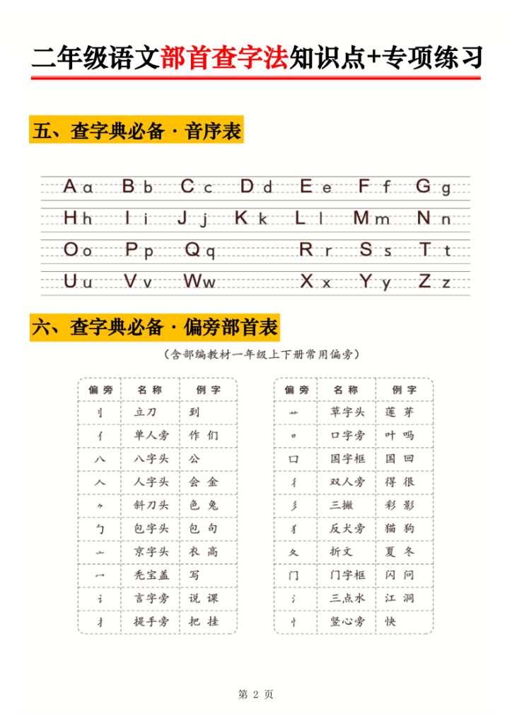 图片[2]-二年级语文上册部首查字法知识点+专项练习-宝库盒教辅资料站