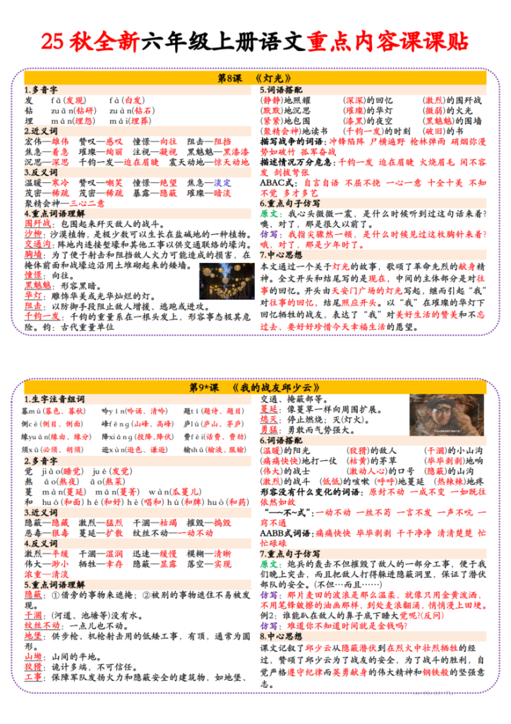 图片[5]-25秋全新六年级上册语文重点内容课课贴-宝库盒教辅资料站