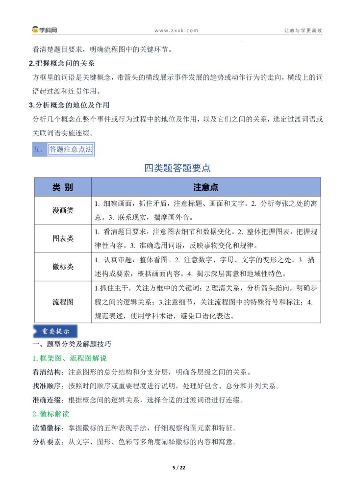 图片[5]-中考答题技巧模版（九科全）-宝库盒教辅资料站