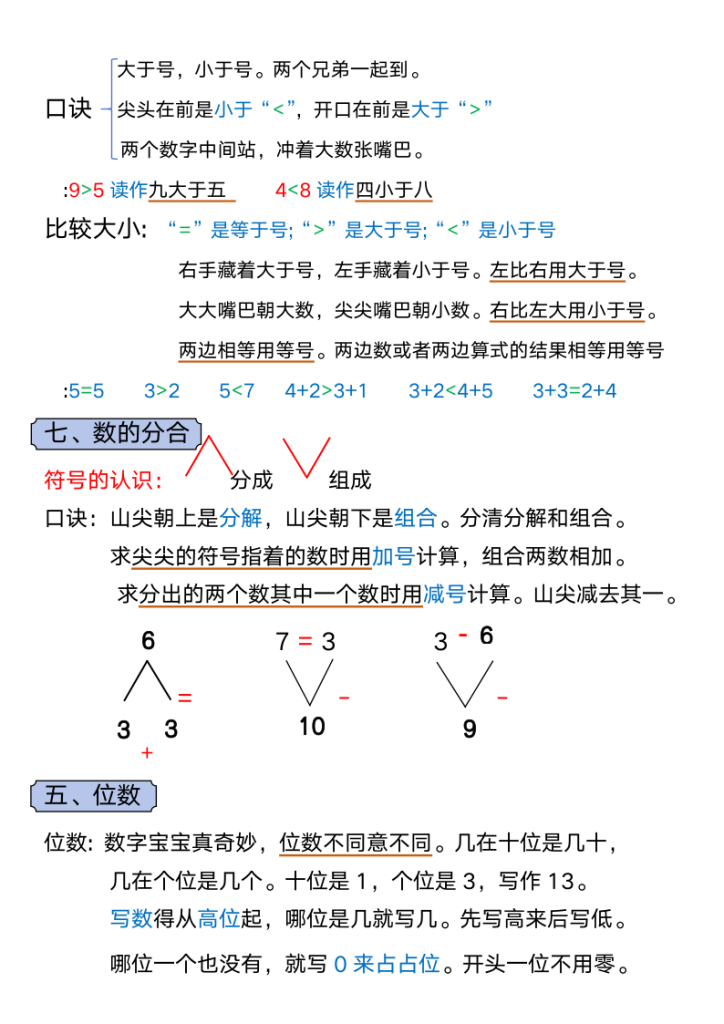 图片[2]-25一上数学必备知识点口诀-宝库盒教辅资料站