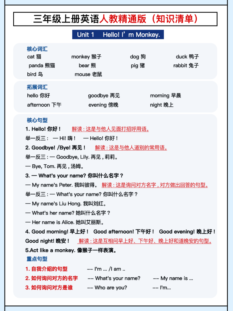 人教精通三年级单元知识清单-宝库盒教辅资料站