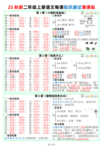 25秋新版二上语文课课贴【知识速记】9页-宝库盒教辅资料站