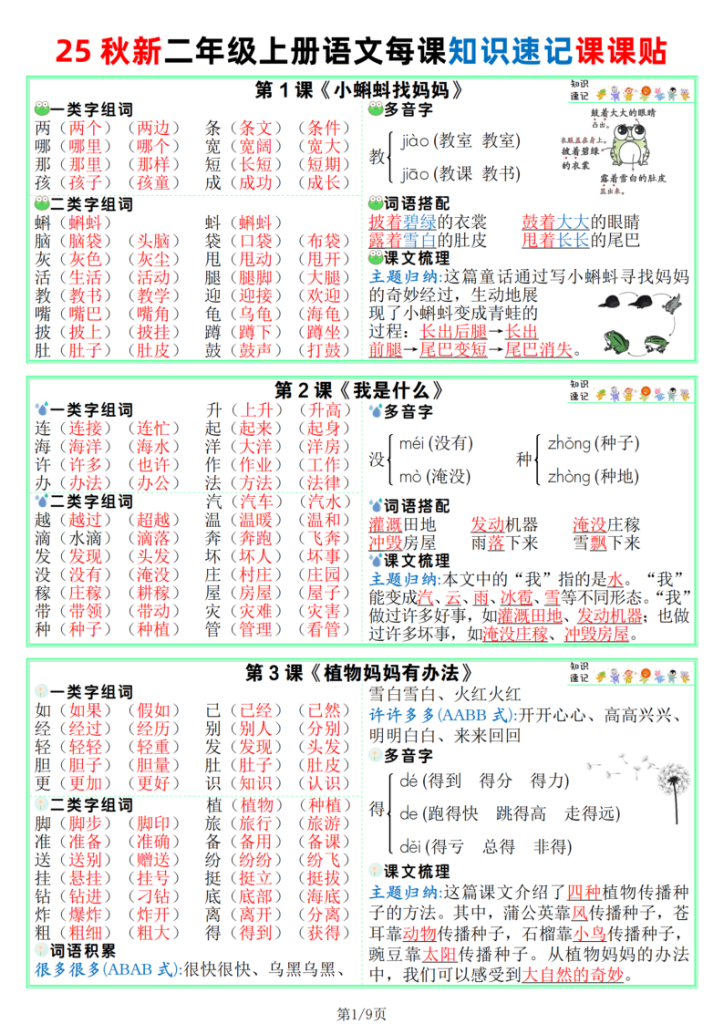25秋新版二上语文课课贴【知识速记】9页-宝库盒教辅资料站