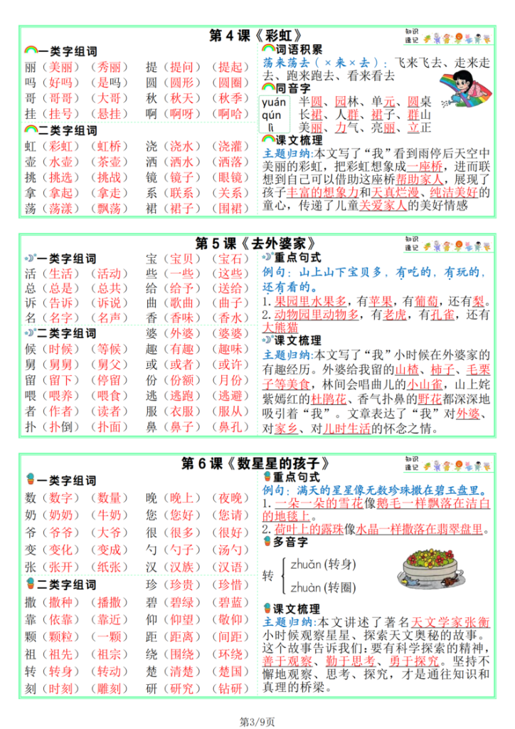 图片[3]-25秋新版二上语文课课贴【知识速记】9页-宝库盒教辅资料站