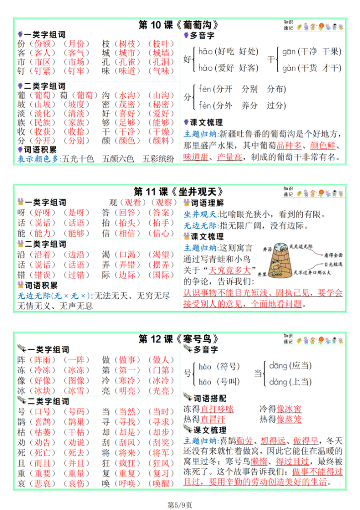 图片[5]-25秋新版二上语文课课贴【知识速记】9页-宝库盒教辅资料站