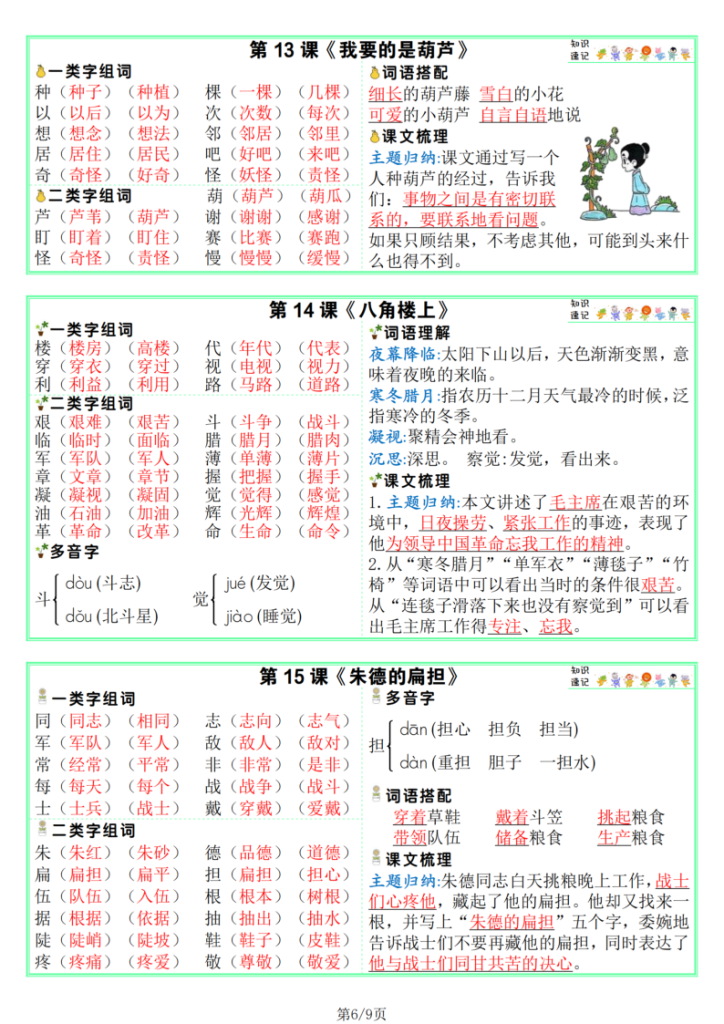图片[6]-25秋新版二上语文课课贴【知识速记】9页-宝库盒教辅资料站