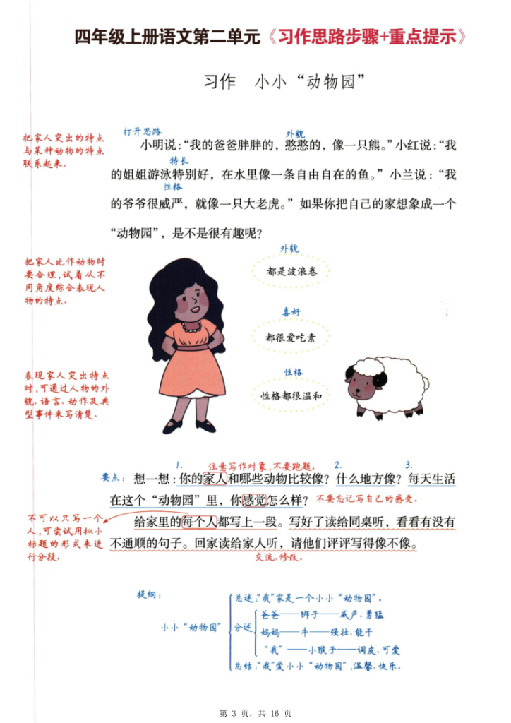 图片[3]-四上语文1-8单元习作思路步骤+重点提示+优秀范文（16页）-宝库盒教辅资料站