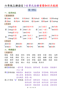 25秋六上语文1-8单元全册重要知识点梳理-宝库盒教辅资料站