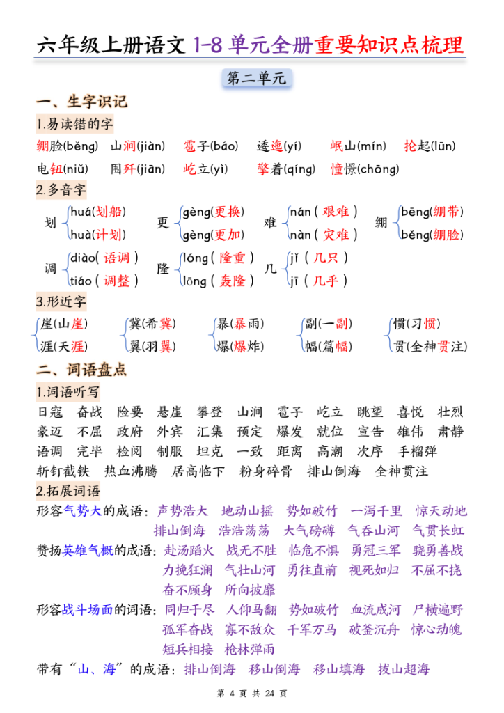 图片[4]-25秋六上语文1-8单元全册重要知识点梳理-宝库盒教辅资料站