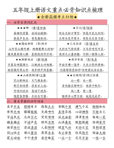 五上语文重点必背知识点梳理-宝库盒教辅资料站