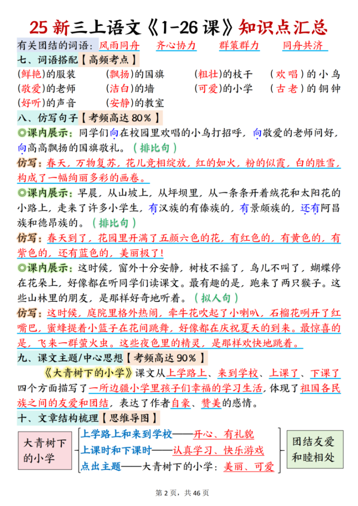 图片[2]-新三上语文每课知识点完整版-宝库盒教辅资料站