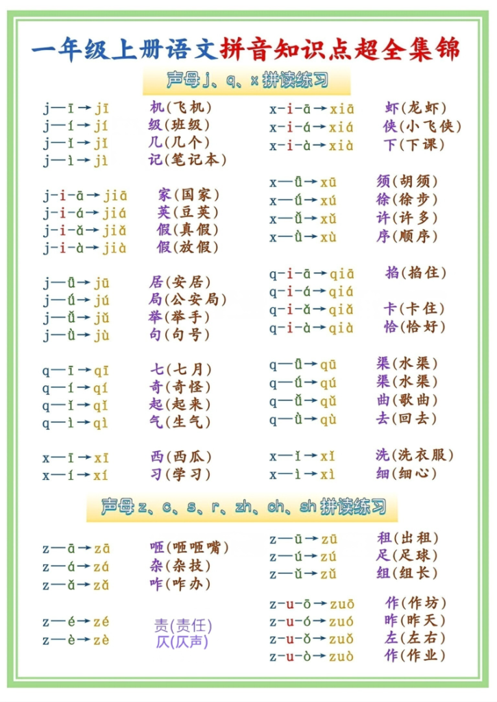 图片[6]-一年级（上）语文拼音知识点超全集锦-宝库盒教辅资料站