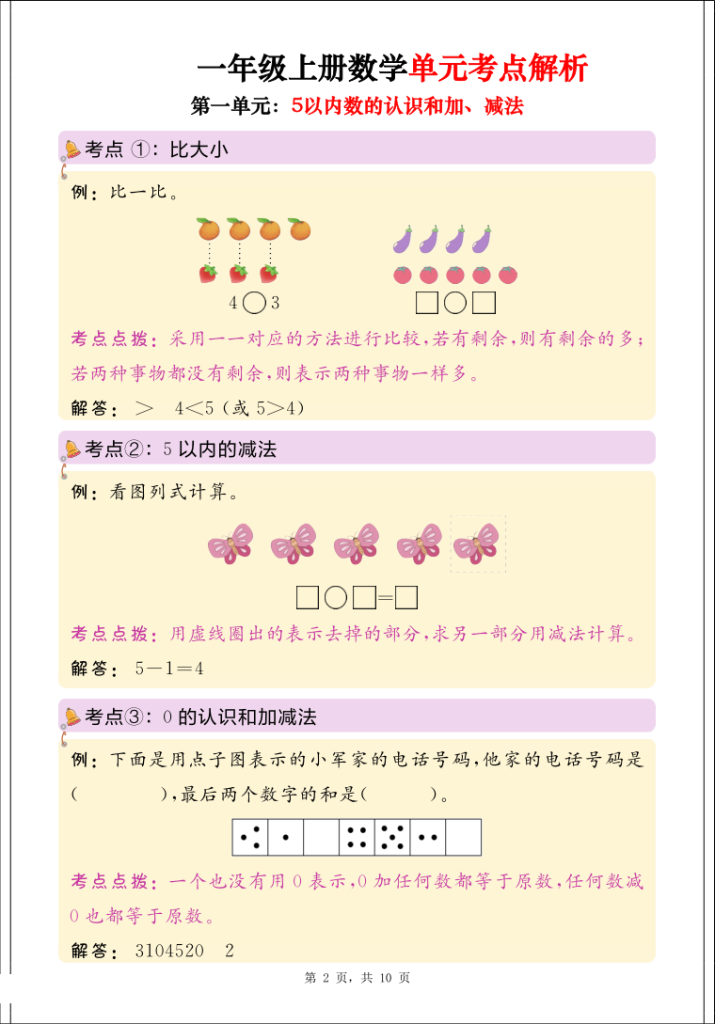 图片[2]-一年级上册数学思维导图+单元考点解析（人教版）-宝库盒教辅资料站