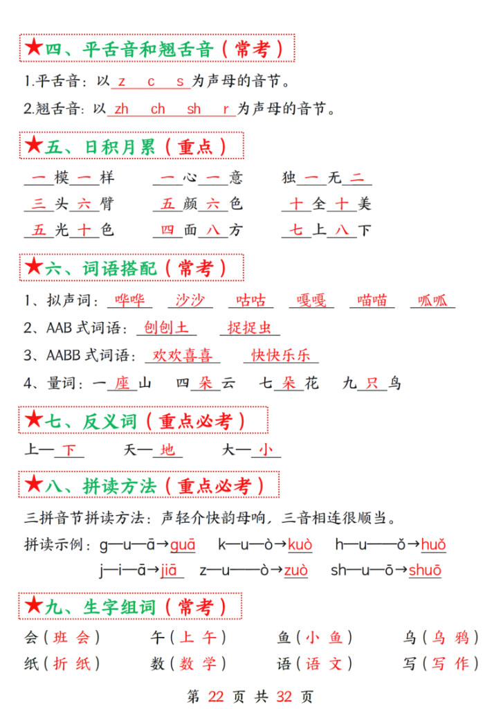图片[2]-一年级上册语文第三单元考点总结9个必背知识点-宝库盒教辅资料站