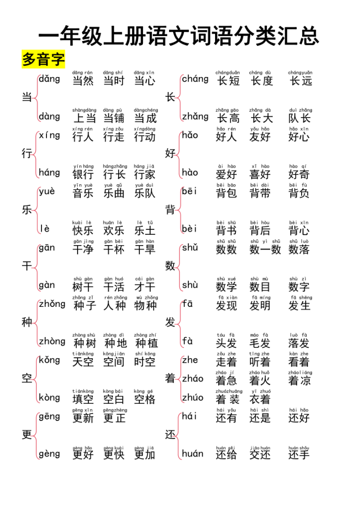 一上语文词语大全汇总37页-宝库盒教辅资料站