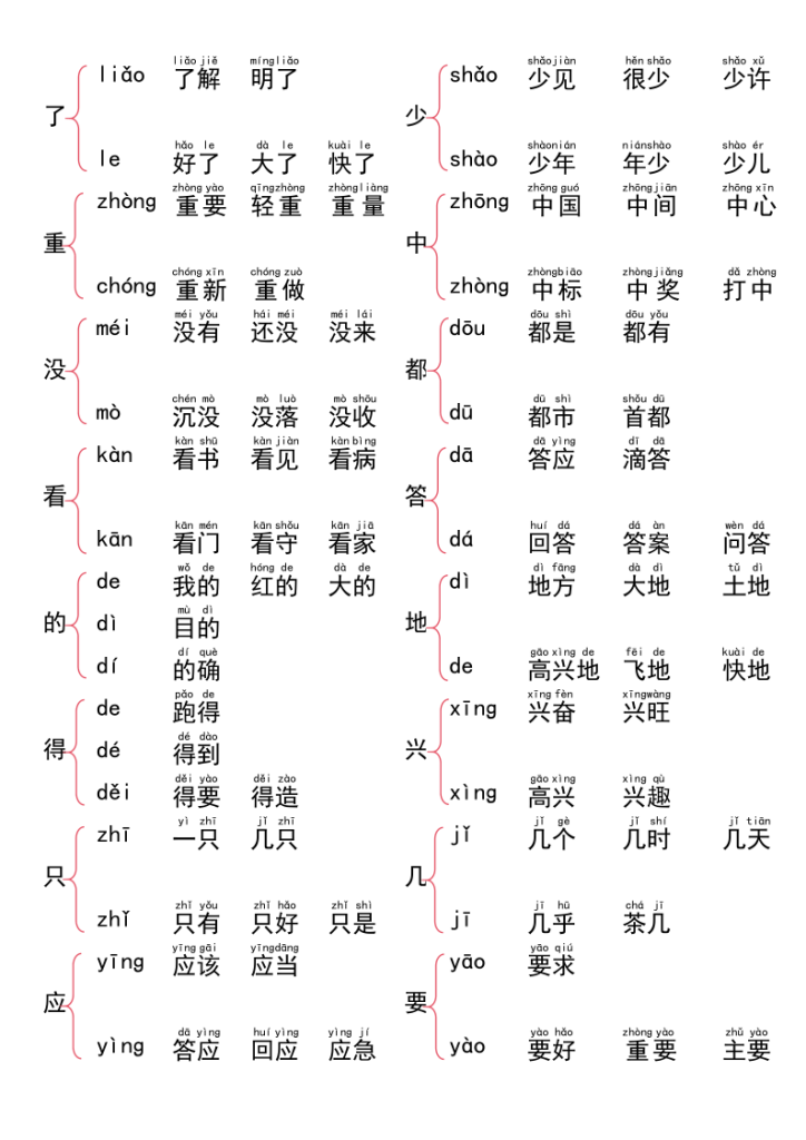图片[2]-一上语文词语大全汇总37页-宝库盒教辅资料站
