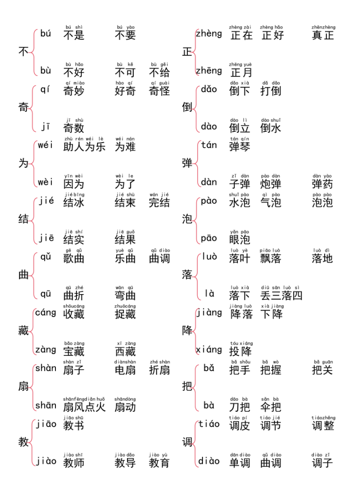 图片[3]-一上语文词语大全汇总37页-宝库盒教辅资料站