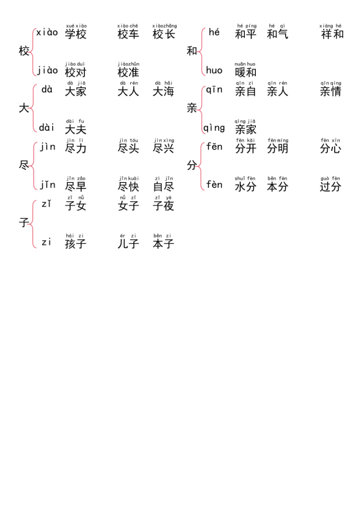 图片[4]-一上语文词语大全汇总37页-宝库盒教辅资料站