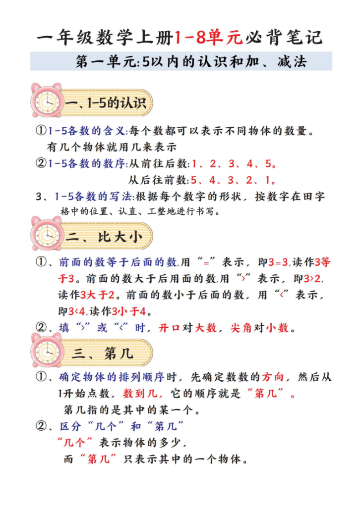 一年级数学上册1-8单元必背笔记-宝库盒教辅资料站