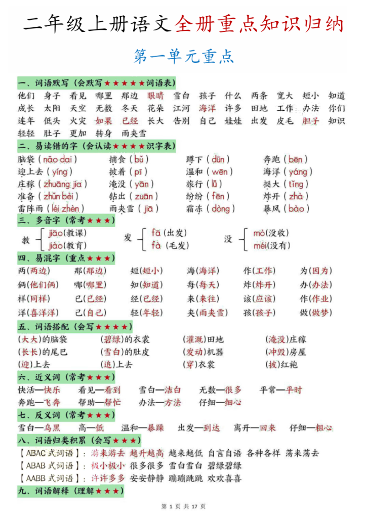 二年级（上）语文全册重点知识归纳-宝库盒教辅资料站