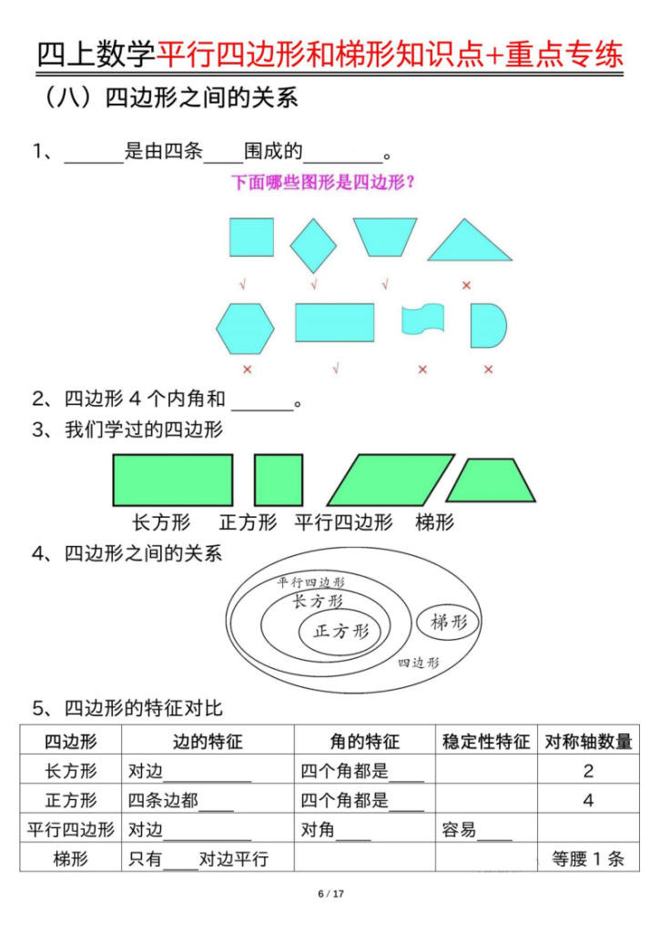 图片[6]-四年级（上）数学平行四边形和梯形知识点加重点专练-宝库盒教辅资料站