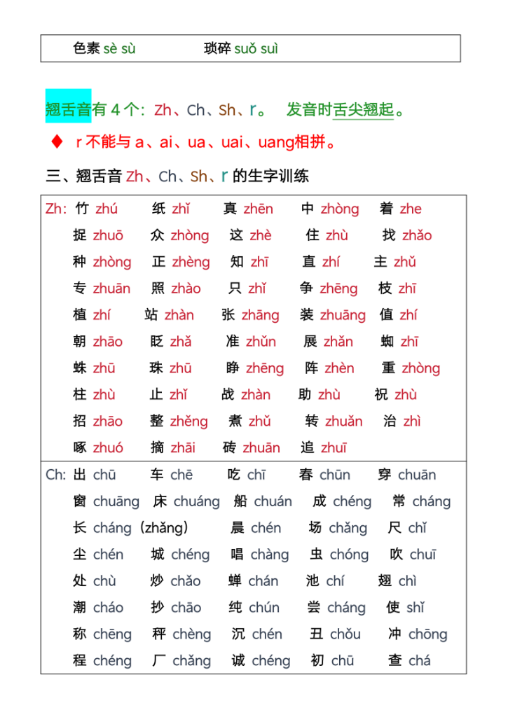 图片[2]-一年级（上）语文平翘舌音-宝库盒教辅资料站