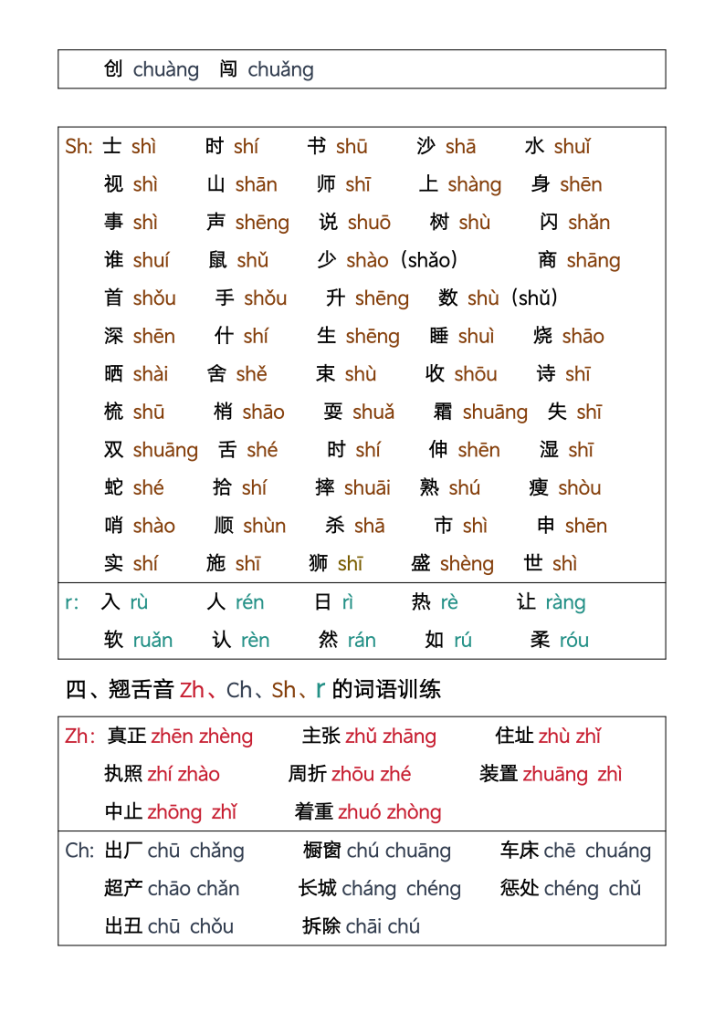 图片[3]-一年级（上）语文平翘舌音-宝库盒教辅资料站