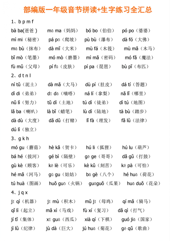 一年级_上_语文音节拼读和练习汇总-宝库盒教辅资料站