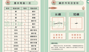 育儿小学启蒙简小知写字课全套【附赠字帖配套】-宝库盒教辅资料站
