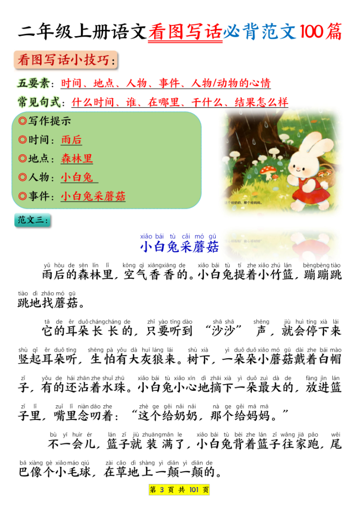 图片[3]-二年级上册语文看图写话必背范文100篇（范文版）-宝库盒教辅资料站