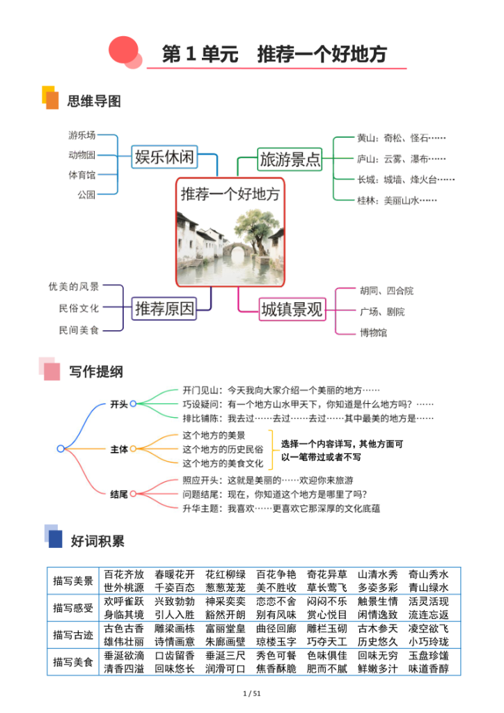 图片[3]-四年级（上）语文单元作文专项训练-宝库盒教辅资料站