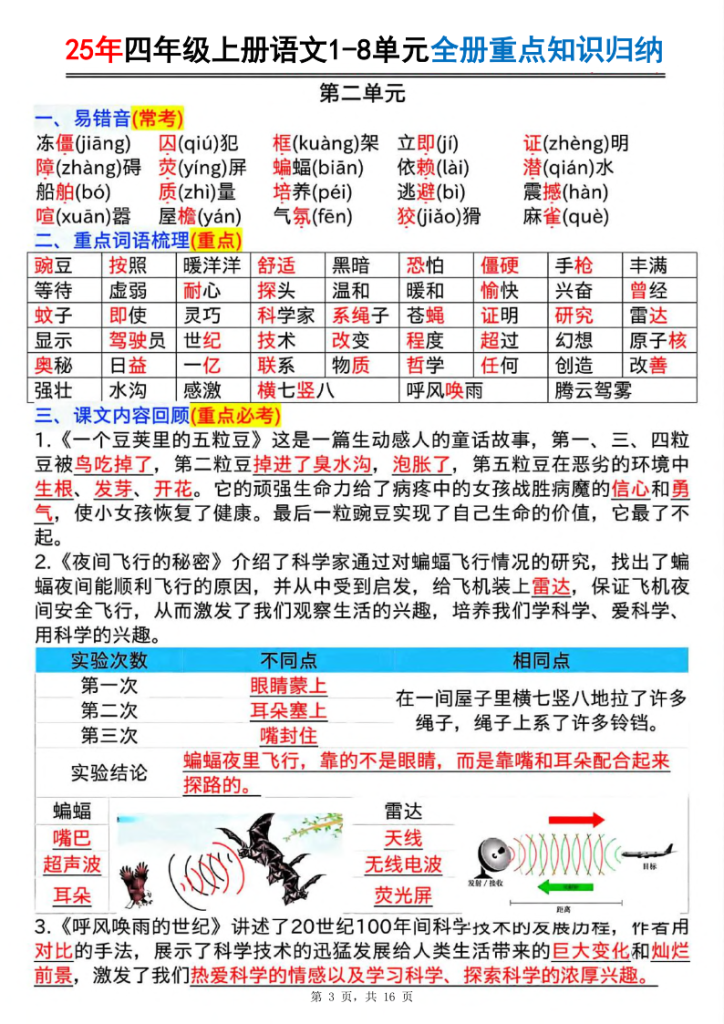 图片[3]-25年四上语文1-8单元全册重点知识归纳-宝库盒教辅资料站