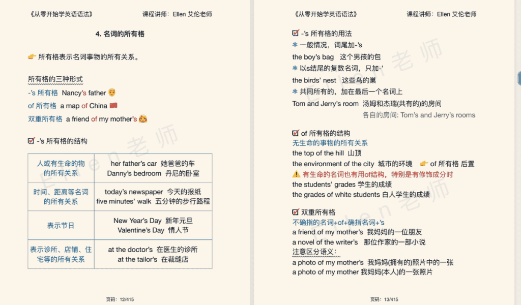 Ellen英语语法课｜100节语法+50节训练营（零基础入门+免费下载+实战案例）-其他未分类论坛-综合资料（会员专属）-宝库盒教辅资料站