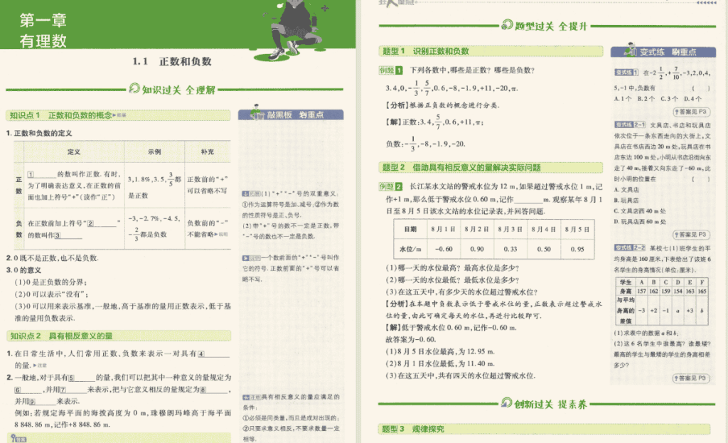 初一到初三 初中必刷题 2025版（全科上册）【包含中考】-初中（综合资料）论坛-综合资料（会员专属）-宝库盒教辅资料站