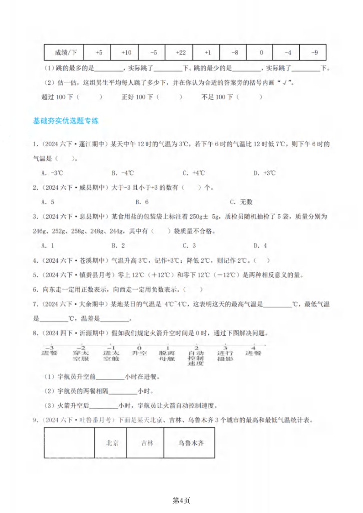 图片[4]-五年级（上）数学负数的初步认识（五大考点讲练+难度分层练）-宝库盒教辅资料站