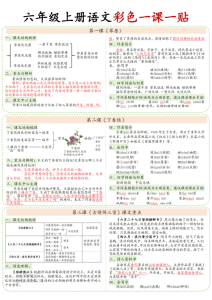 六年级上册语文知识点课课贴-宝库盒教辅资料站