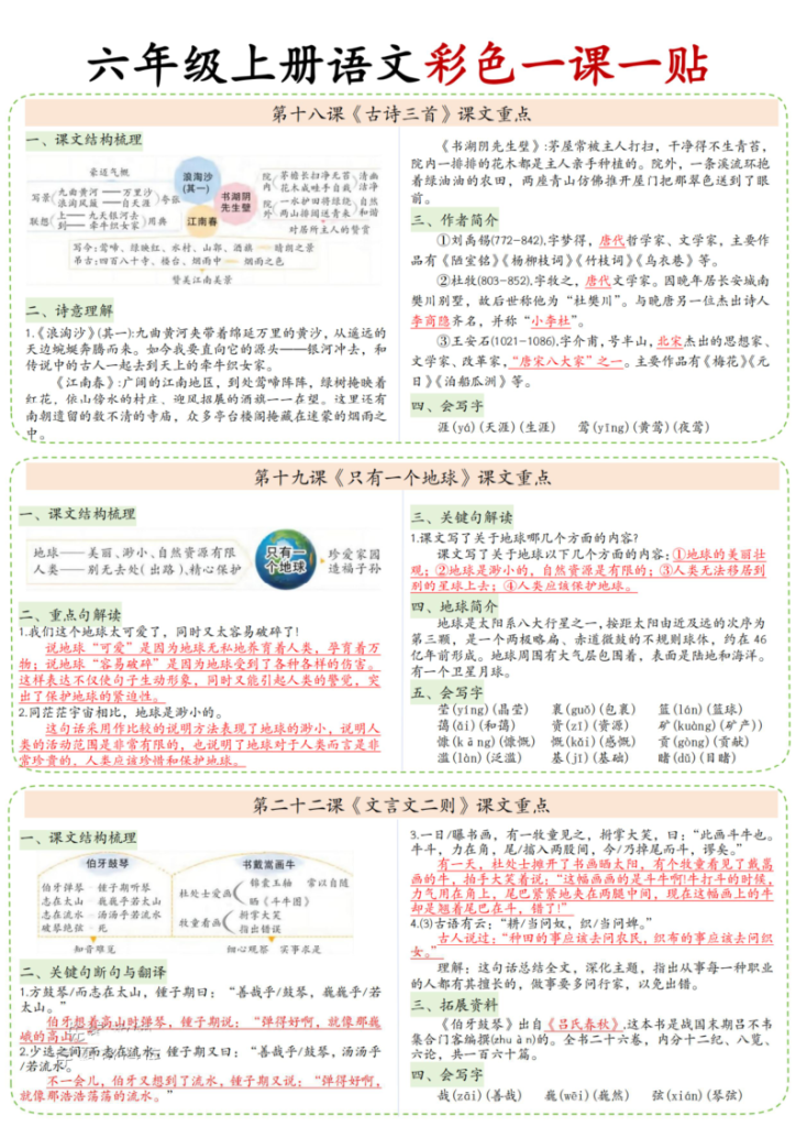图片[5]-六年级上册语文知识点课课贴-宝库盒教辅资料站