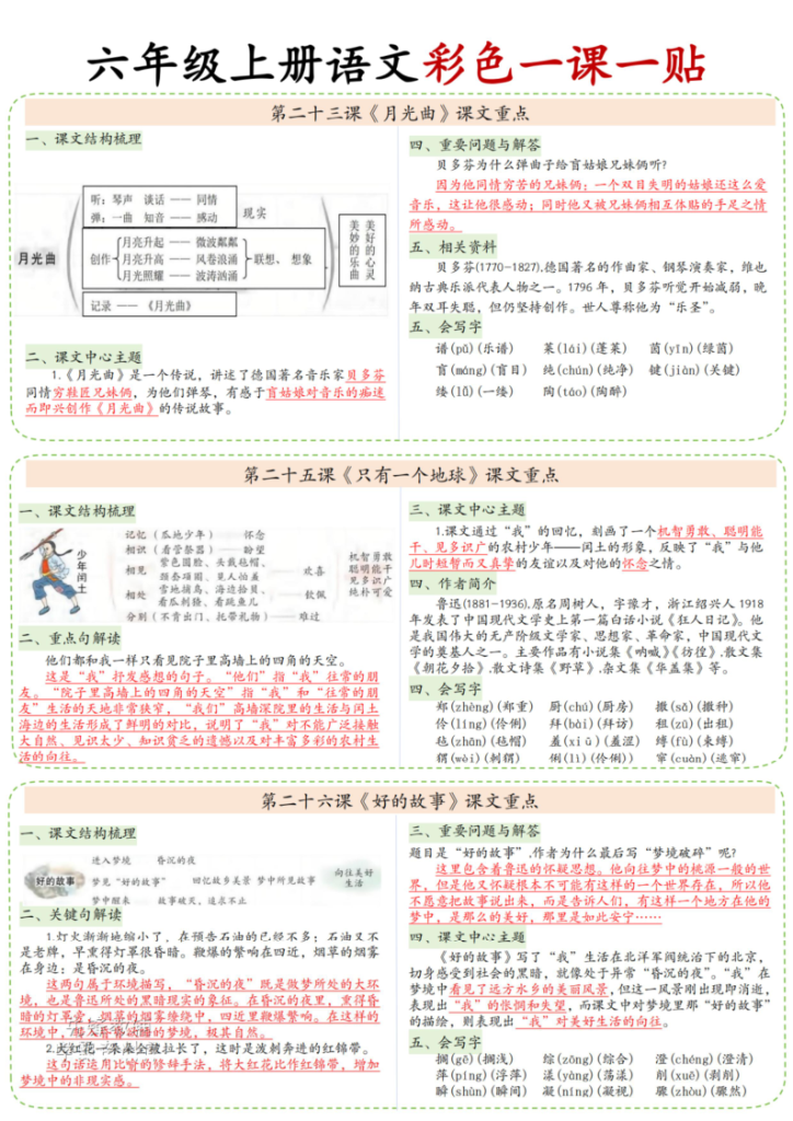 图片[6]-六年级上册语文知识点课课贴-宝库盒教辅资料站