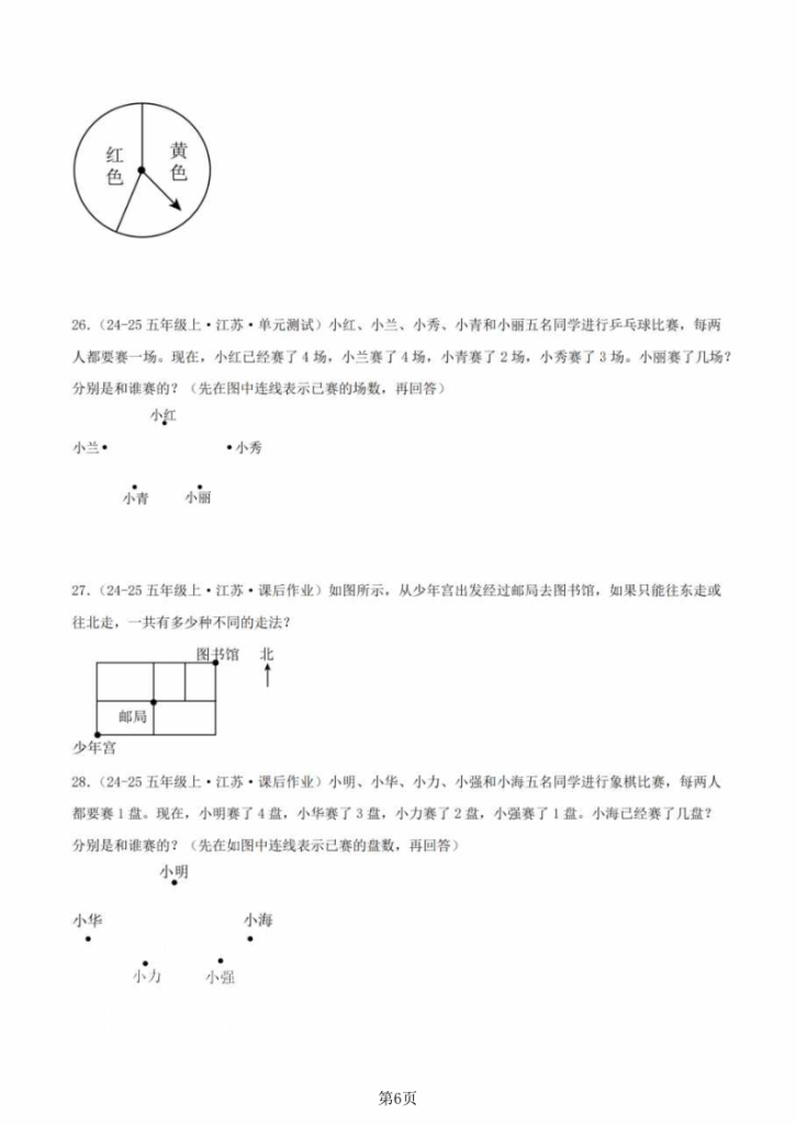 图片[6]-五年级（上）数学解决问题的策略（二大考点讲练+难度分层练）-宝库盒教辅资料站