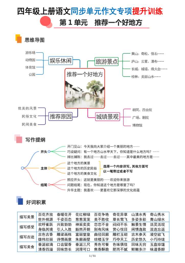 图片[2]-新四上语文同步单元作文专项提升训练-宝库盒教辅资料站