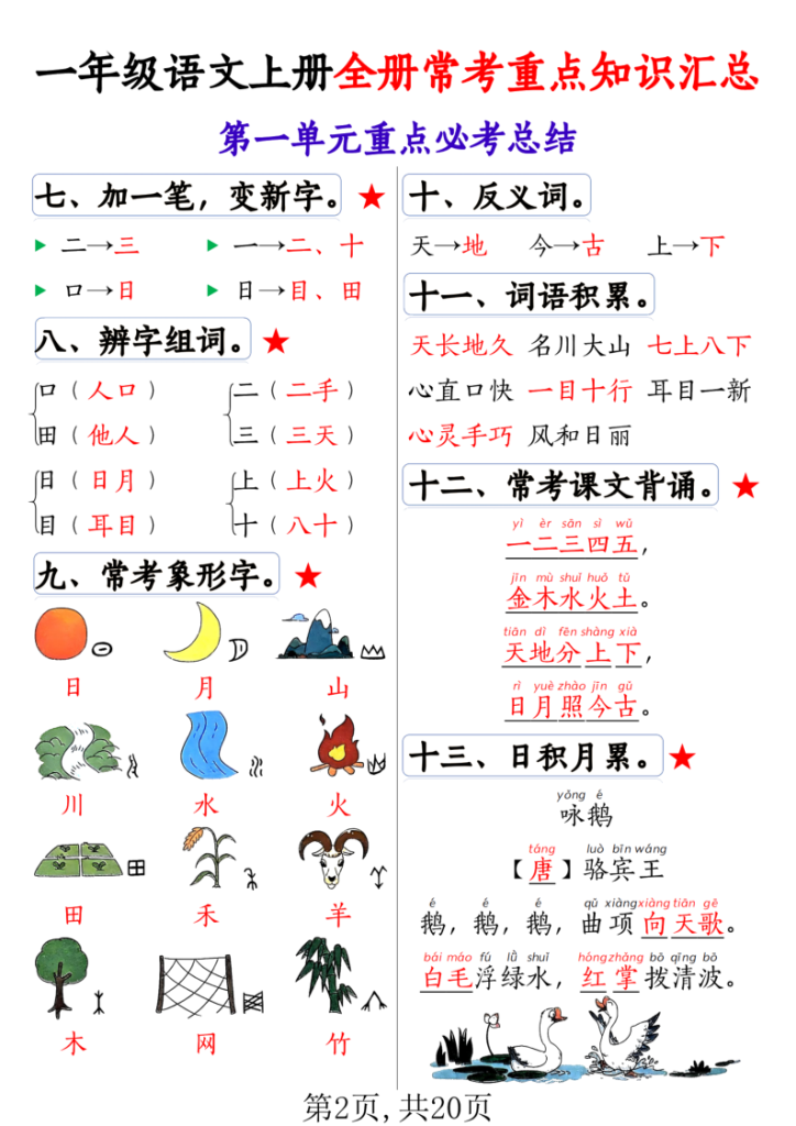 图片[2]-一年级语文上册全册常考重点知识汇总-宝库盒教辅资料站