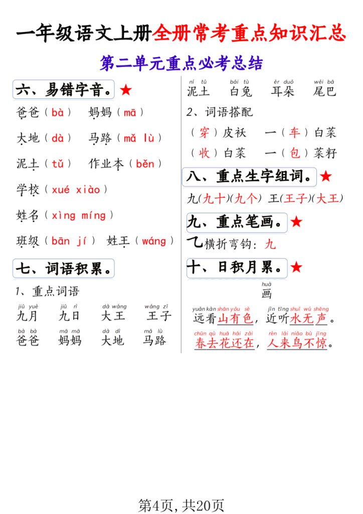 图片[4]-一年级语文上册全册常考重点知识汇总-宝库盒教辅资料站